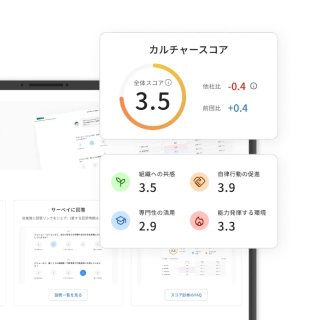 組織カルチャー診断をベースにした納得感のある選考過程